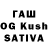 ГАШ Cannabis Shubham Bhattacharjee